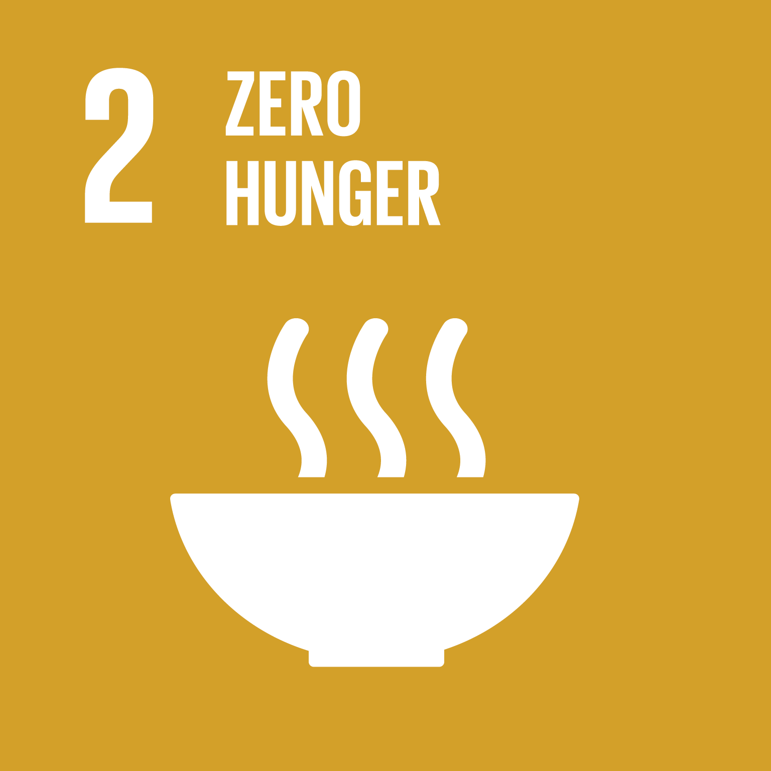SDG Goal 2: Zero Hunger