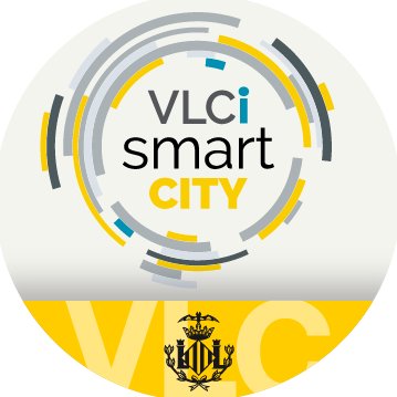 Estrategia smart city