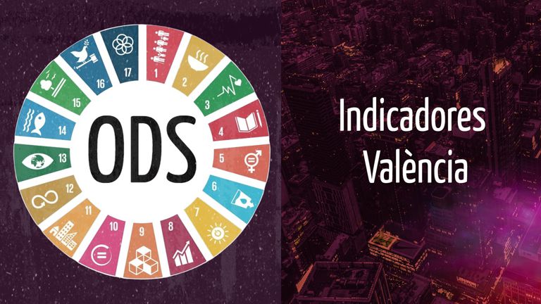 Indicadores ODS València