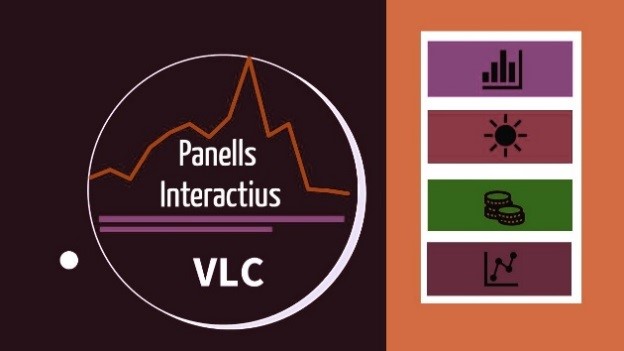 Paneles interactivos