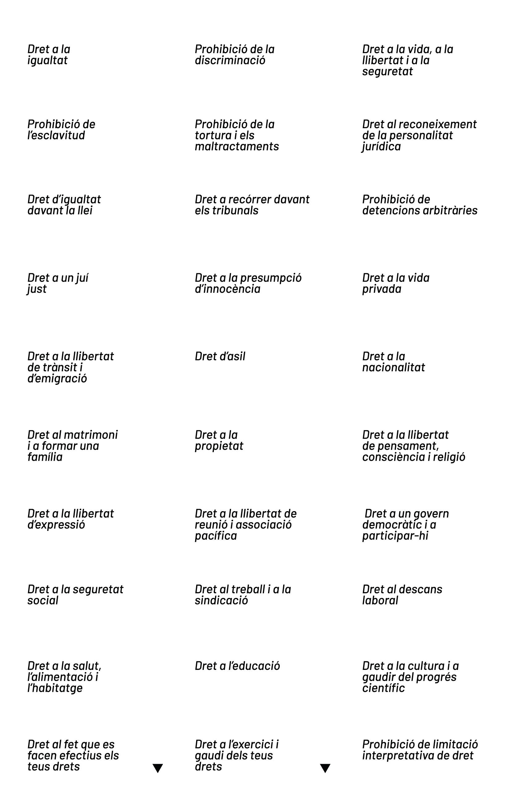 Articles drets humans