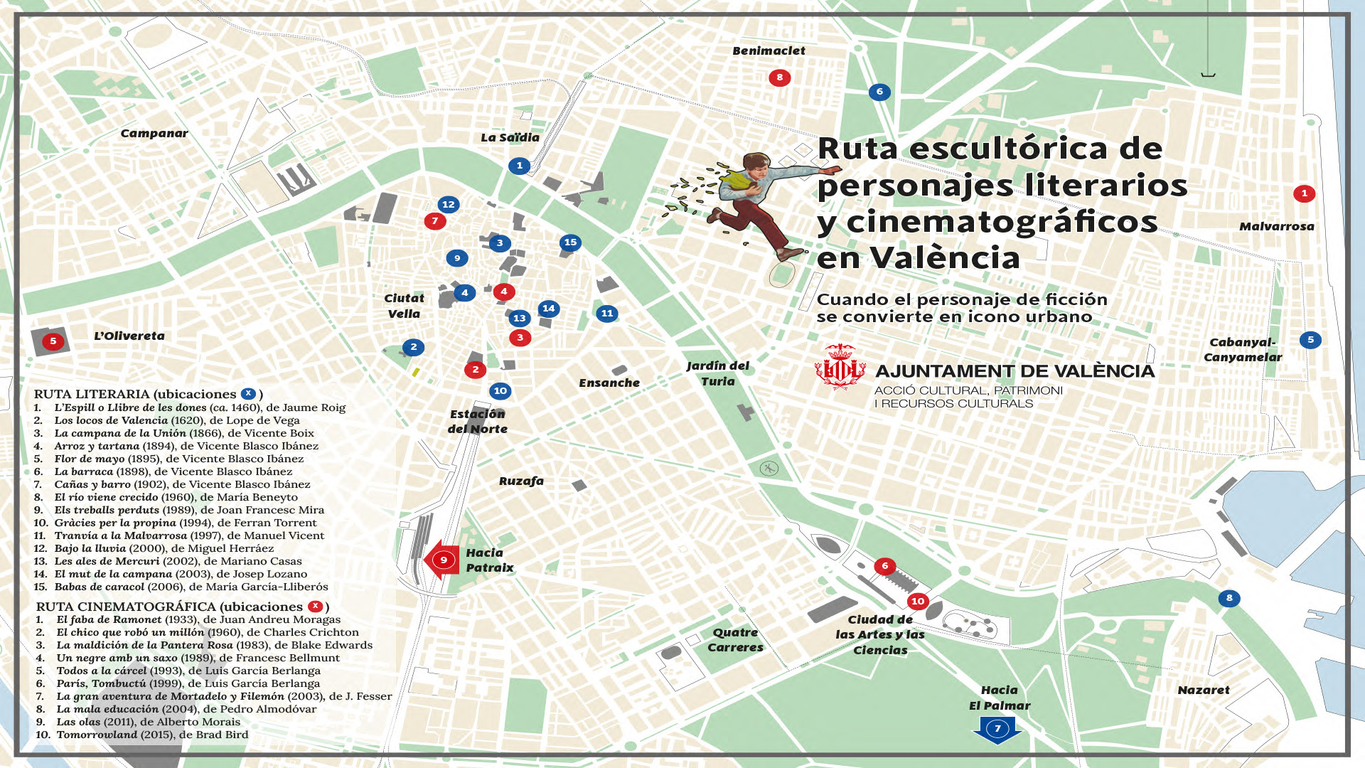 Ruta escultórica de personajes literarios y cinematográficos