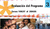 Evaluació del Programa