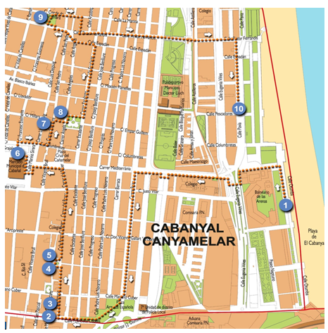 Cabanyal - Canyamelar