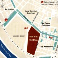 Plano de situación Plano de situación