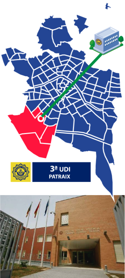 Unitat de Districte 3