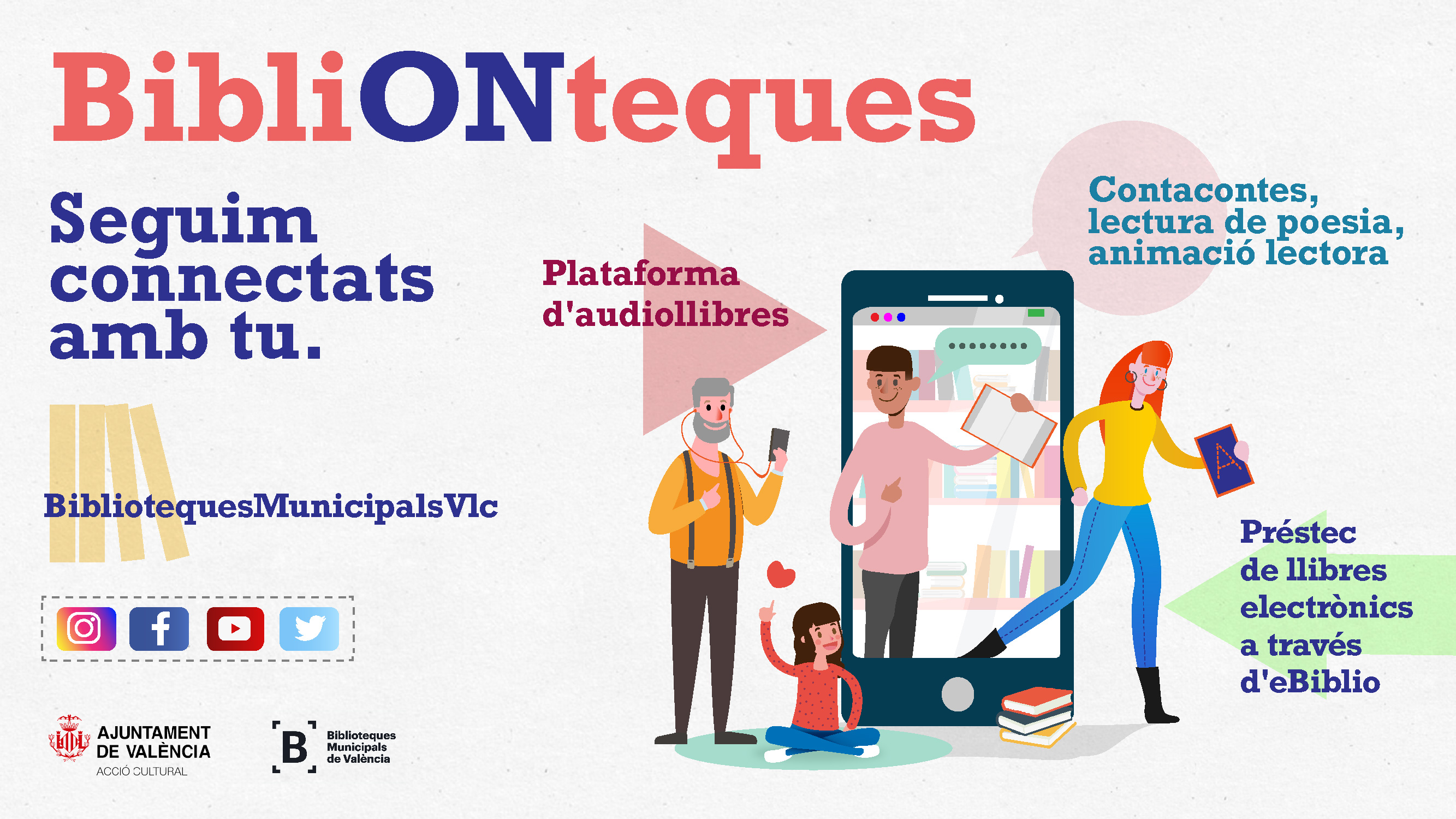 BiblioONteques