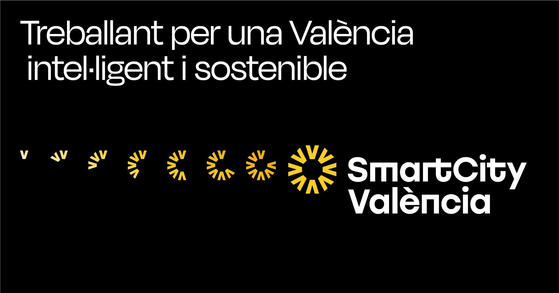 Smart city Proyectos de innovación
