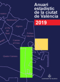 Anuari Estadístic de la ciutat de València 2019