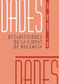 Dades 2023. Primer Trimestre