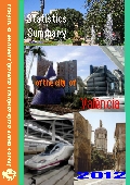 Statistics Summary of the City of València (Recull) 2012