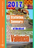 Statistics Summary of the City of València (Recull) 2017