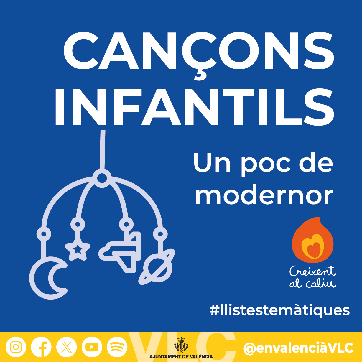 Portada llista_Infantil modernor
