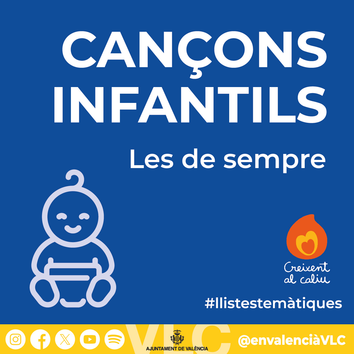 Portada llista_Infantils de sempre